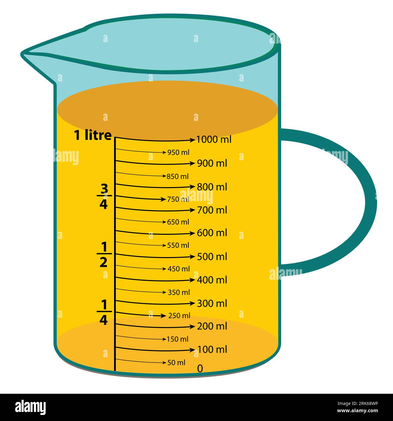https://c8.alamy.com/comp/2RK68WP/scale-measuring-jug-1000ml-with-measuring-scale-beaker-for-chemical-experiments-in-the-laboratory-vector-illustration-2RK68WP.jpg