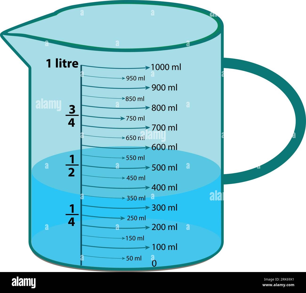 Scale measuring jug 1000ml. with measuring scale. Beaker for