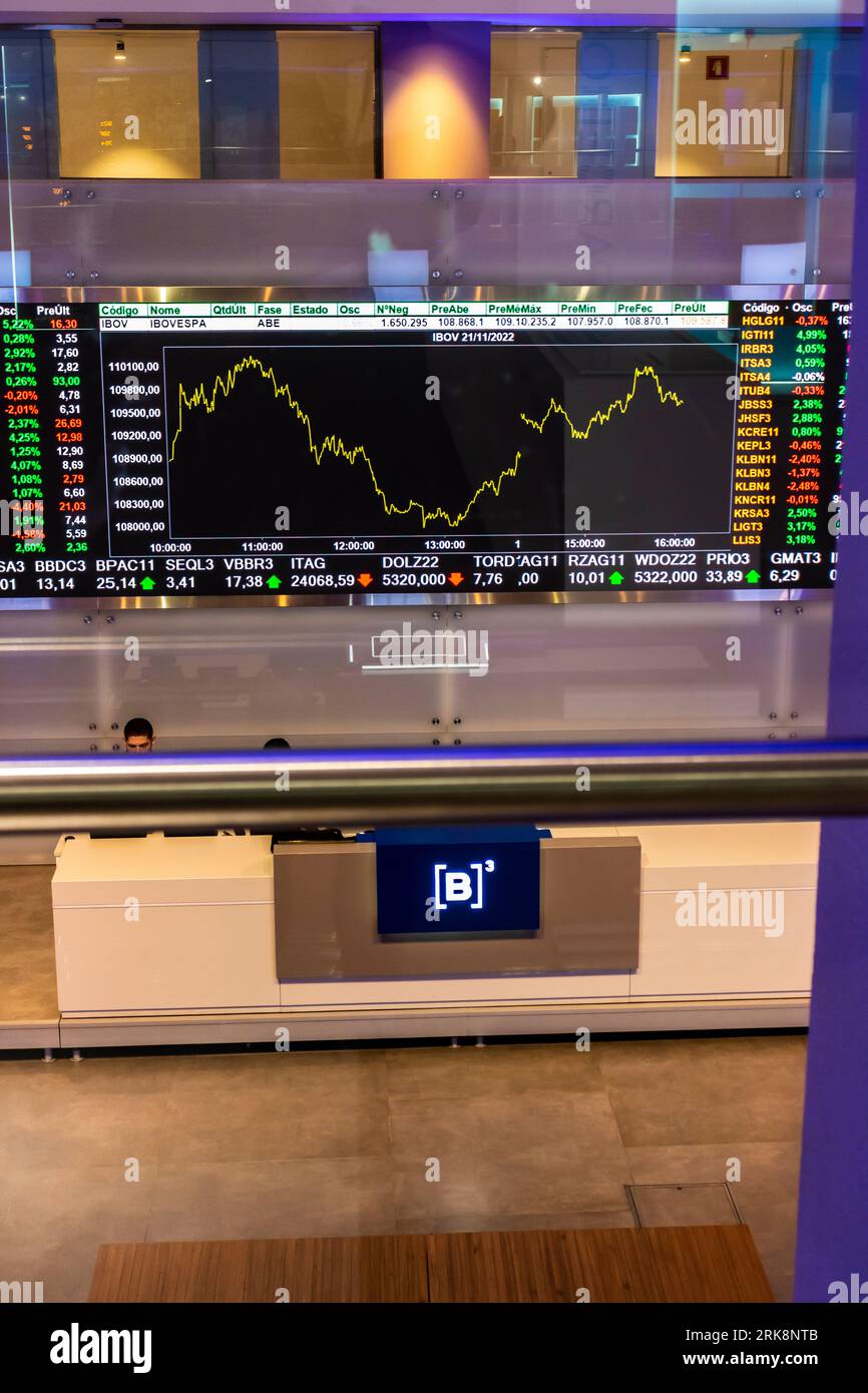 Sao Paulo, Brazil, November 22, 2022. Display with stock quotes in the modern visitor center of B3, Brasil, Bolsa, Balcao, in the headquarters of BOVESPA, Sao Paulo Stock Exchange, in downtown city Stock Photo