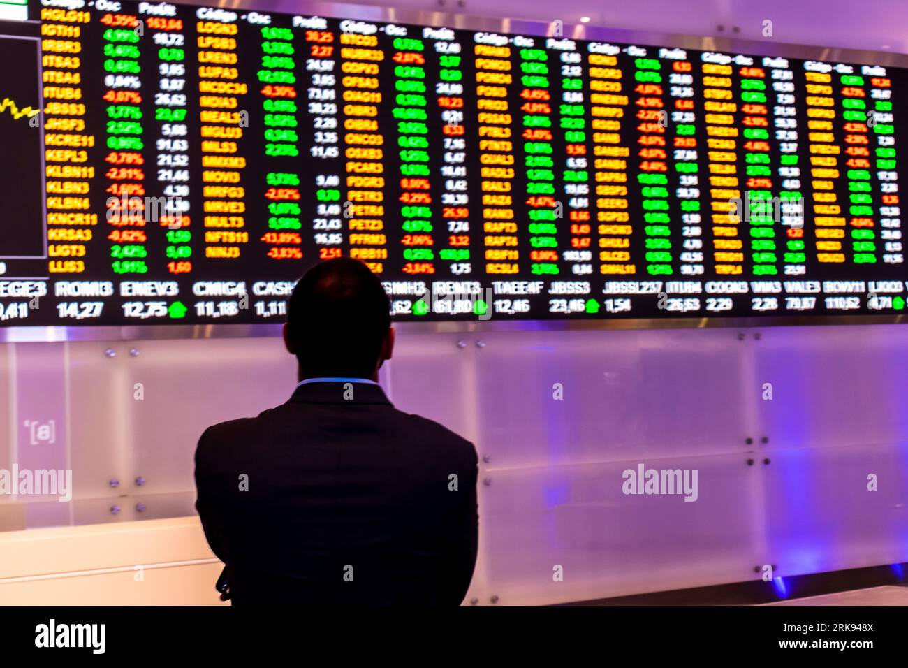 Sao Paulo, Brazil, November 22, 2022. Display with stock quotes in the modern visitor center of B3, Brasil, Bolsa, Balcao, in the headquarters of BOVESPA, Sao Paulo Stock Exchange, in downtown city Stock Photo