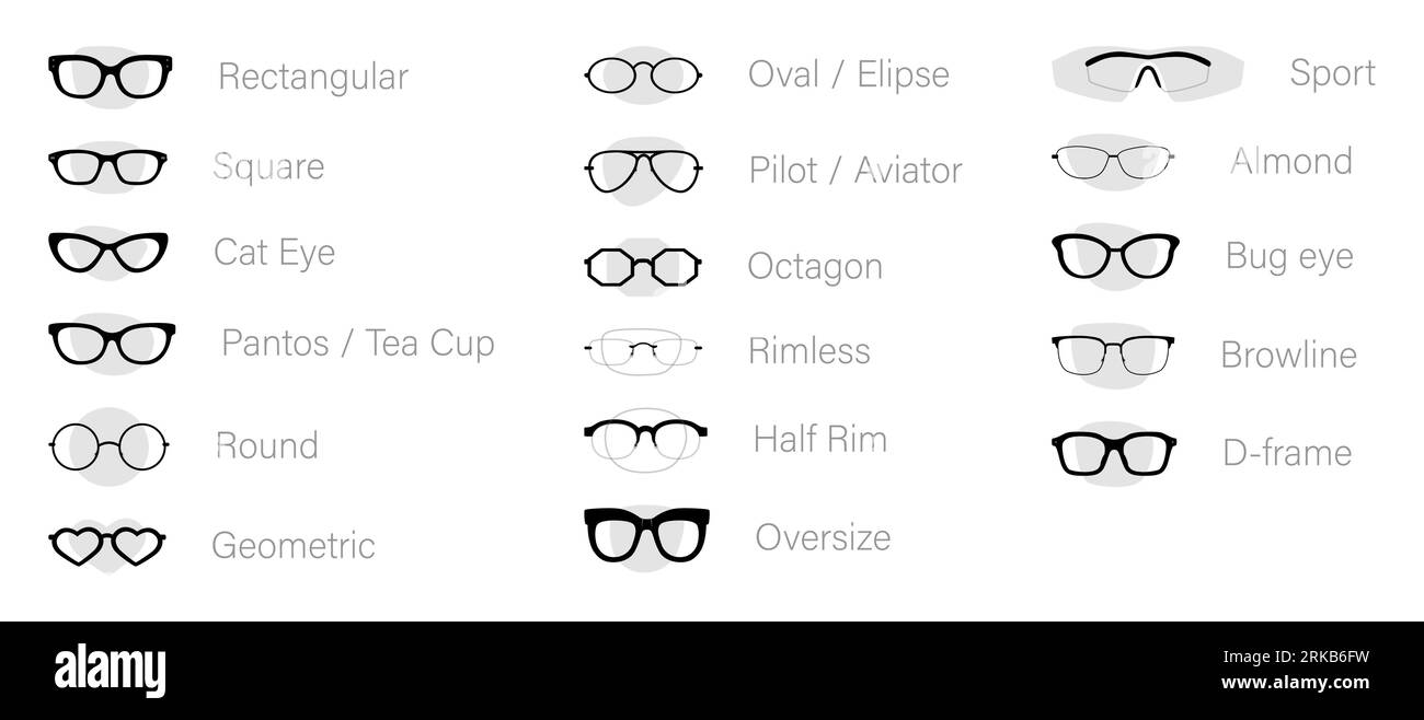 Set of different types of glasses Rectangular Pilot Round Square Cat Eye Pantos fashion accessory Browline Clubmaster Oval Oversize illustration Geometric Sport Bug Almond Octagon D frame Stock Vector...