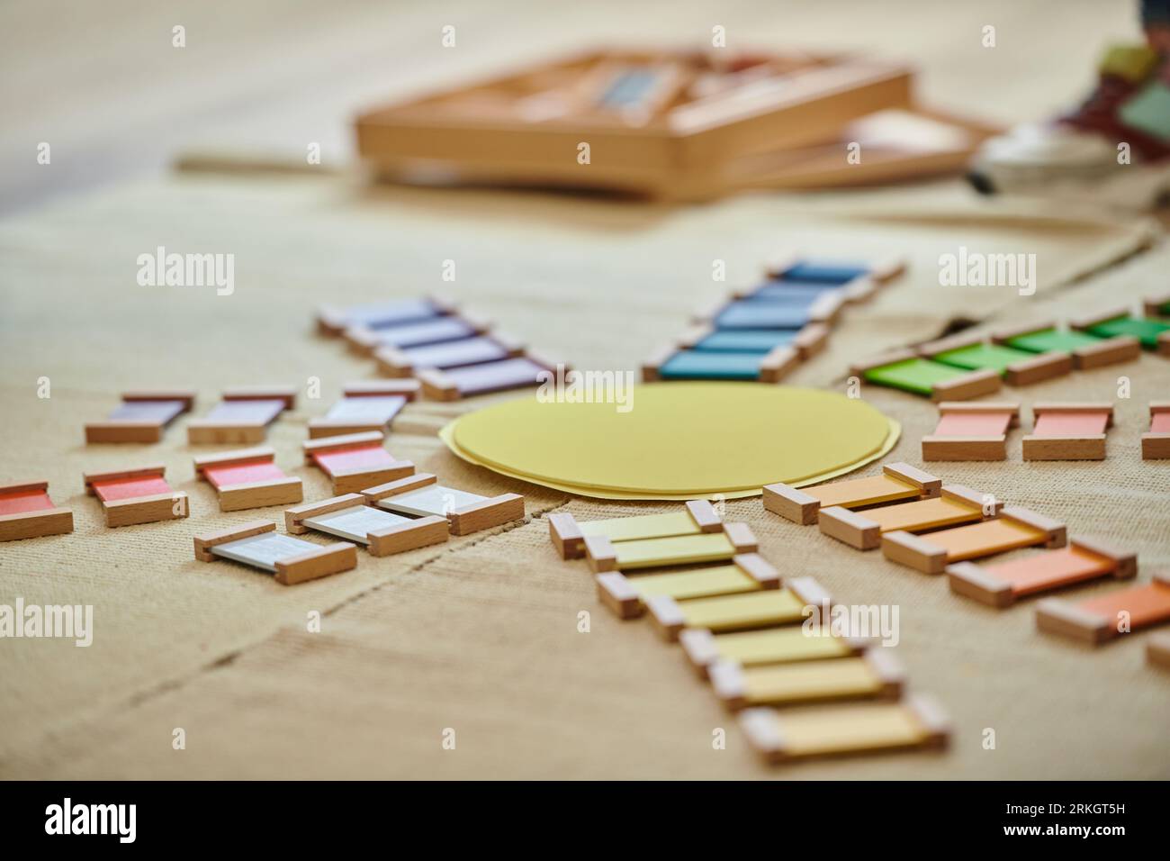 Early childhood cheap materials