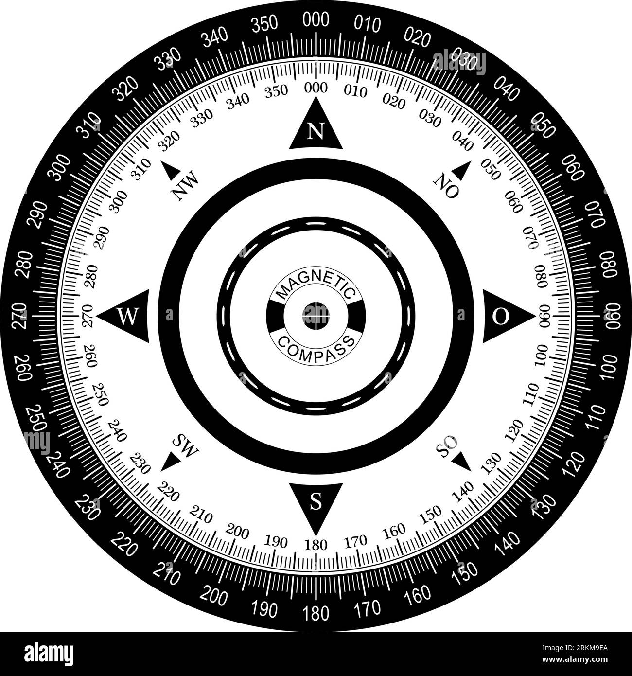 Compass rose vector with eight wind directions and German East