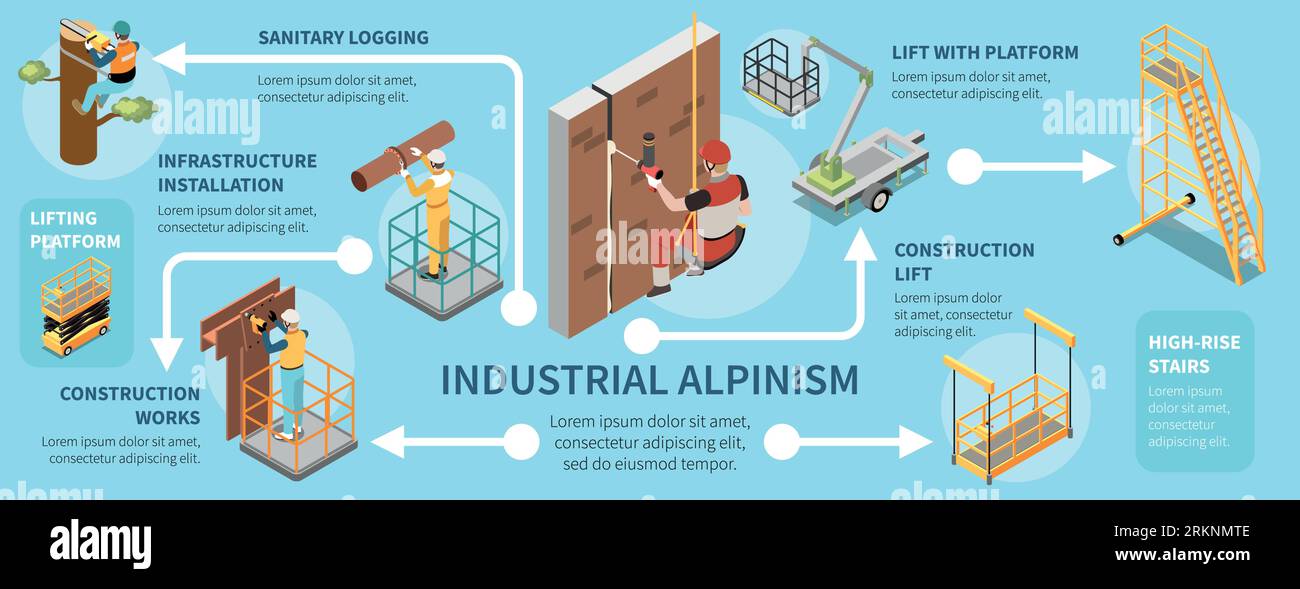 Industrial alpinism isometric infographics depicting lifting platform and high rise stairs for construction works vector illustration Stock Vector