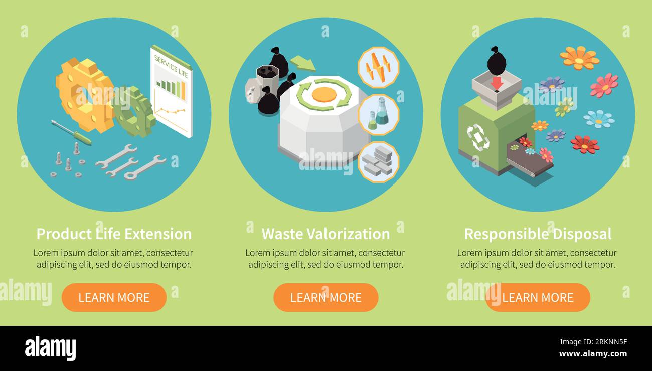Sustainable manufacturing design concept set of product life extension