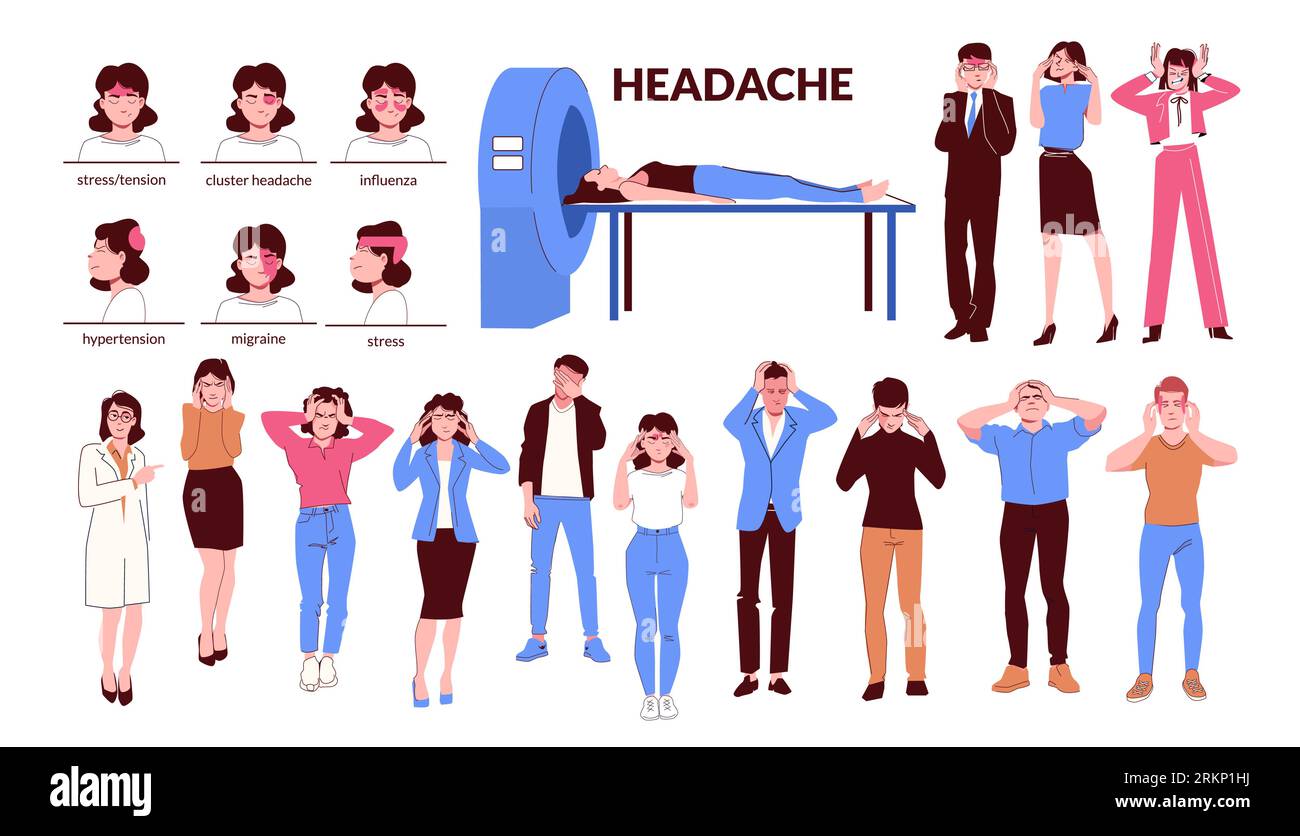 set with isolated headache pain flat icons with human characters and text captions representing different syndrome vector illustration 2RKP1HJ