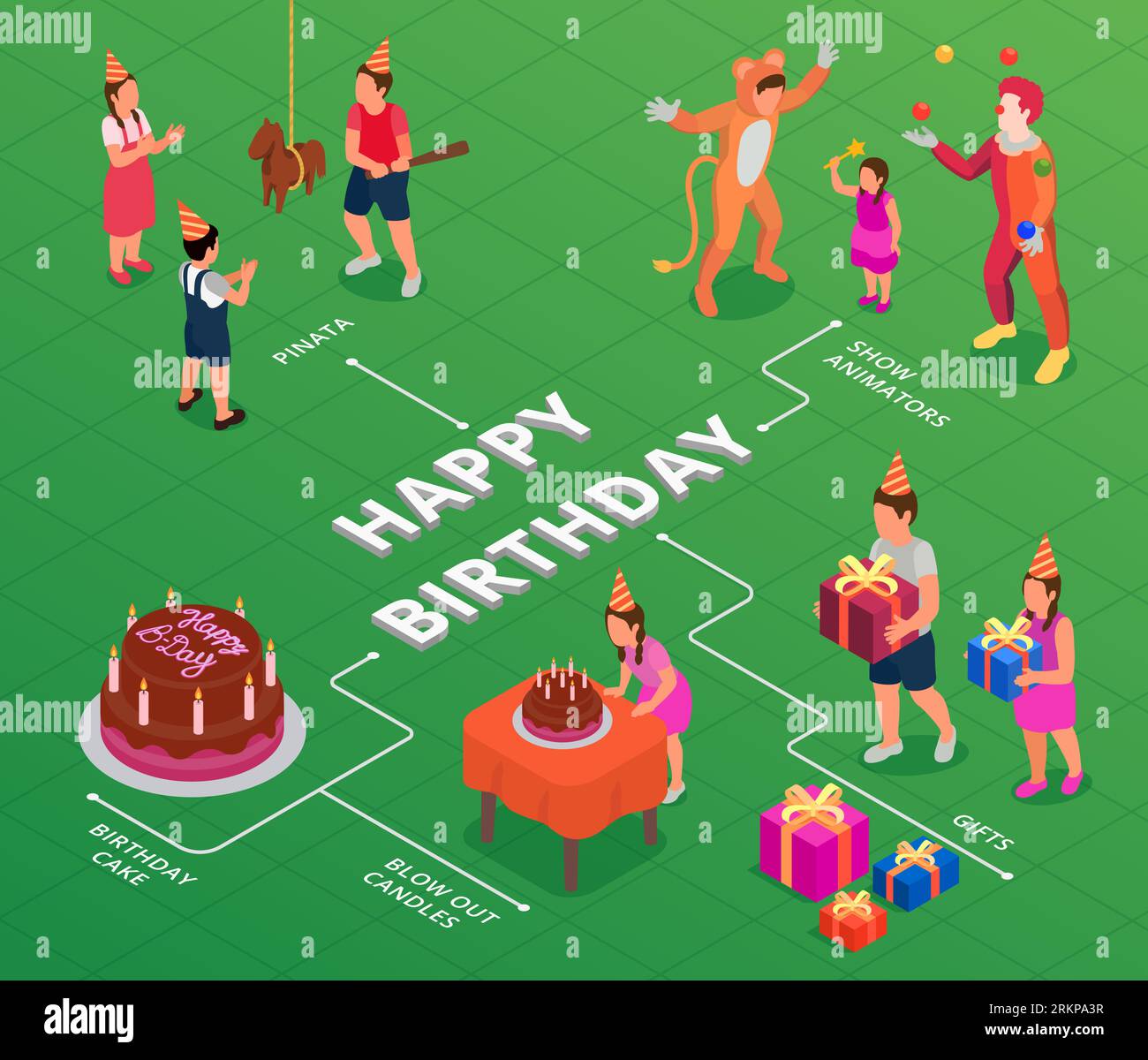 Children birthday party infographic with happy kids playing getting presents blowing out candles on cake isometric vector illustration Stock Vector