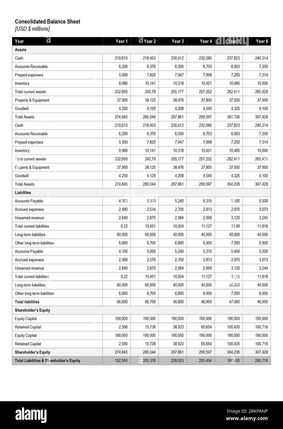 Table rows and columns Black and White Stock Photos & Images Alamy