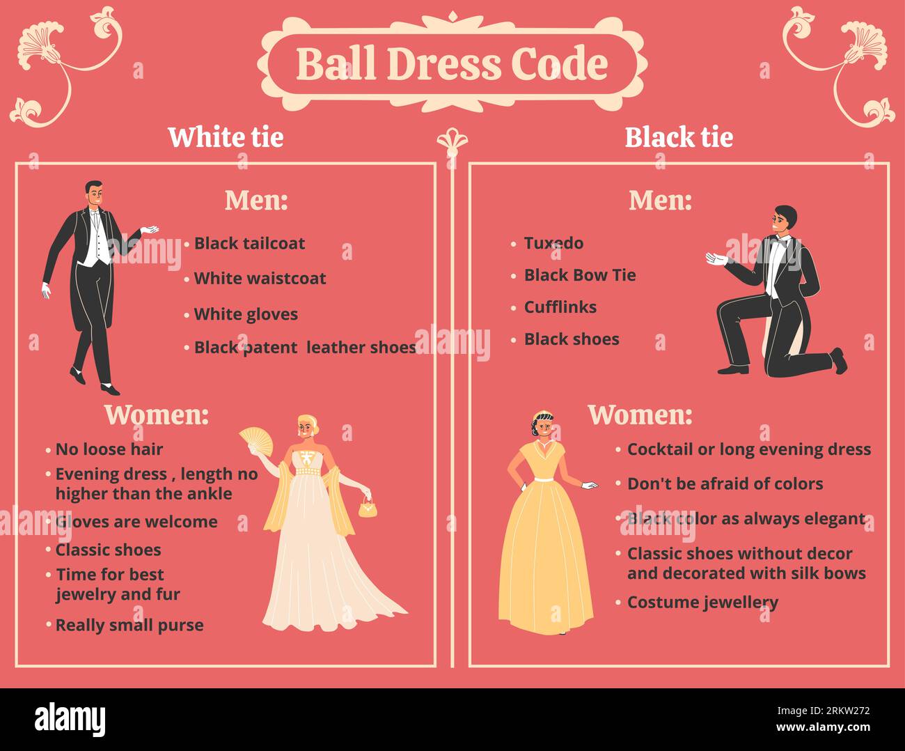 Royal ball infographic set with man and woman dress code symbols