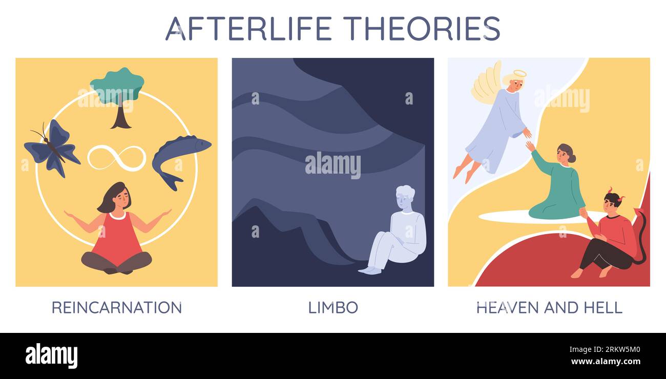 Afterlife death flat infographic set of three square compositions showing reincarnation limbo with heaven and hell vector illustration Stock Vector