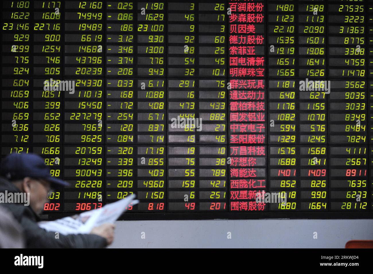 Bildnummer: 58696474  Datum: 13.11.2012  Copyright: imago/Xinhua (121113) -- HANGZHOU, Nov. 13, 2012 (Xinhua) -- An investor reads newspaper before the stock price monitor at a stock trading hall in Hangzhou, capital of east China s Zhejiang Province, Nov. 13, 2012. Chinese stocks experienced a decline on Tuesday. The benchmark Shanghai Composite Index dropped 1.51 percent, to close at 2,047.89 points. The Shenzhen Component Index ended at 8,234.60 points, down 1.87 percent. (Xinhua/Ju Huanzong) (zc) CHINA-STOCKS-DOWN (CN) PUBLICATIONxNOTxINxCHN Wirtschaft Börse Kurs Aktien Aktienkurs Börsenku Stock Photo