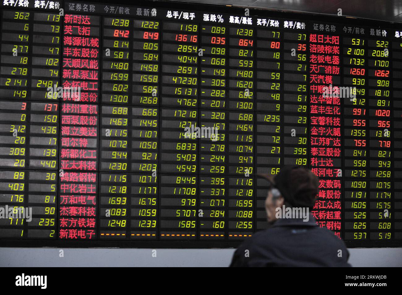 Bildnummer: 58696472  Datum: 13.11.2012  Copyright: imago/Xinhua (121113) -- HANGZHOU, Nov. 13, 2012 (Xinhua) -- An investor looks at the stock price monitor at a stock trading hall in Hangzhou, capital of east China s Zhejiang Province, Nov. 13, 2012. Chinese stocks experienced a decline on Tuesday. The benchmark Shanghai Composite Index dropped 1.51 percent, to close at 2,047.89 points. The Shenzhen Component Index ended at 8,234.60 points, down 1.87 percent. (Xinhua/Ju Huanzong) (zc) CHINA-STOCKS-DOWN (CN) PUBLICATIONxNOTxINxCHN Wirtschaft Börse Kurs Aktien Aktienkurs Börsenkurs x0x xdd 201 Stock Photo