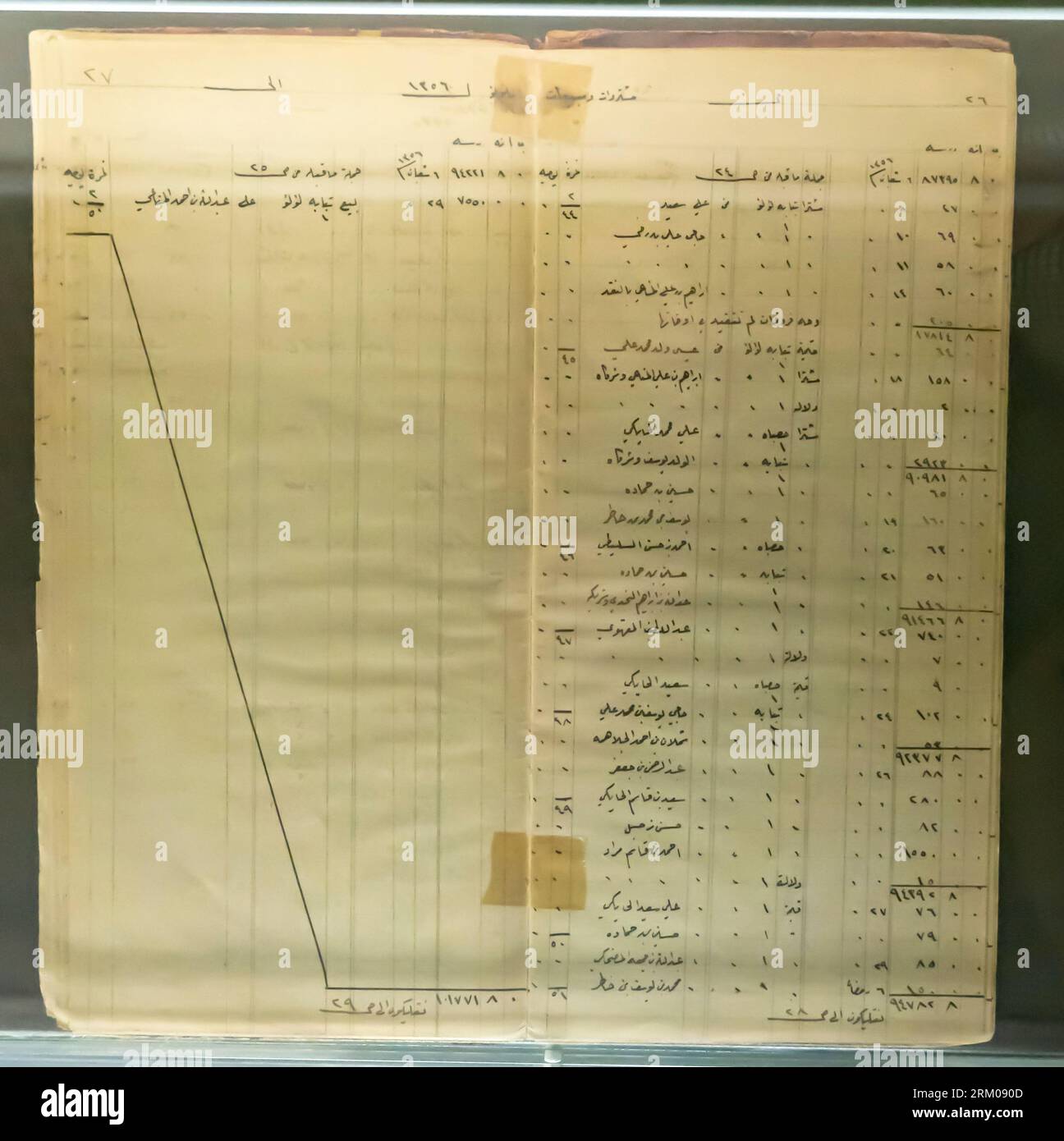 Pearl selling and purchasing book. belonging to Ebrahim bin Salman Mater. Bahrain 1934 Stock Photo