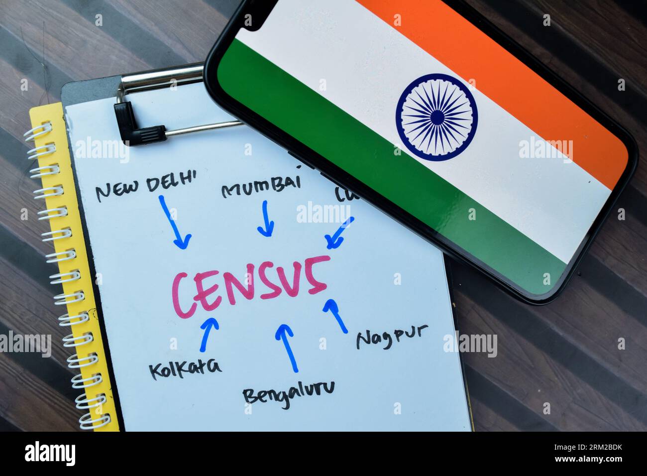 Concept of Census write on paperwork with India flag isolated on Wooden Table. Stock Photo