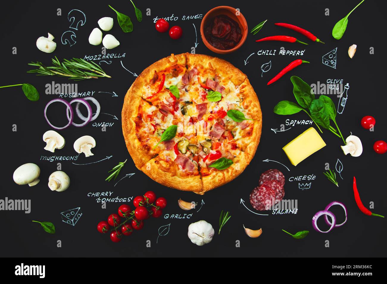Pizza, ingredients and product names written in chalk on a black