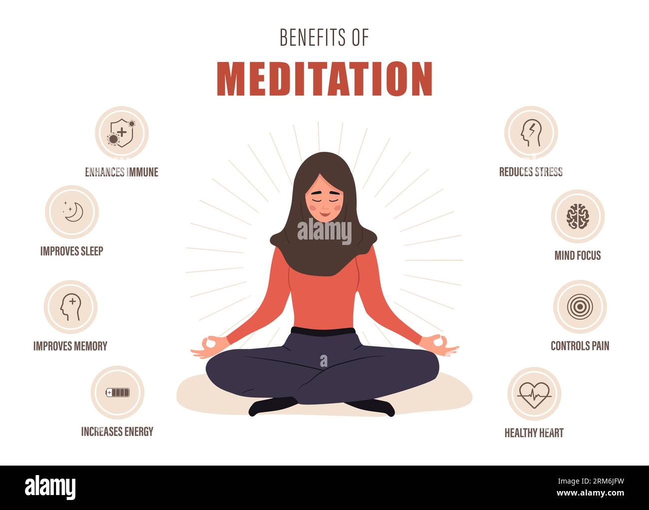Benefits of meditation. Arab woman sitting in lotus position and keep