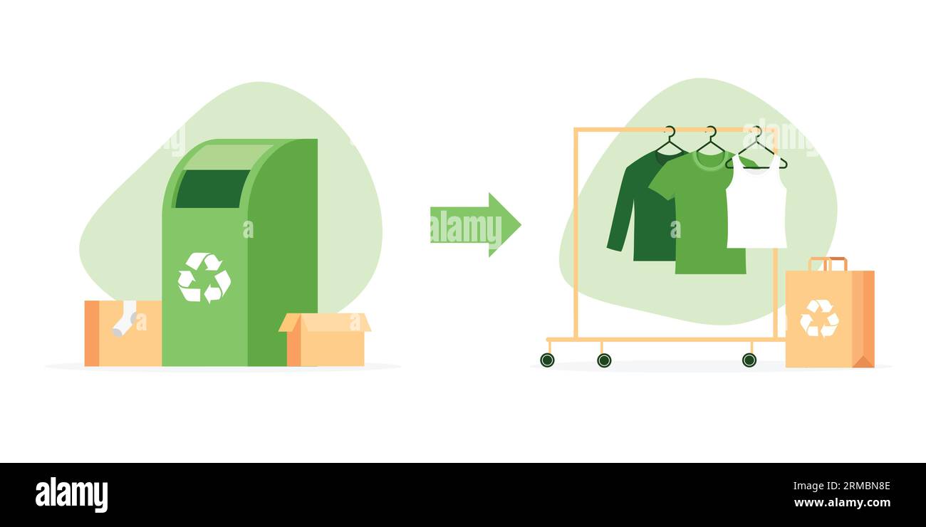 Process of recycle and reuse textile. Sustainable, slow and eco