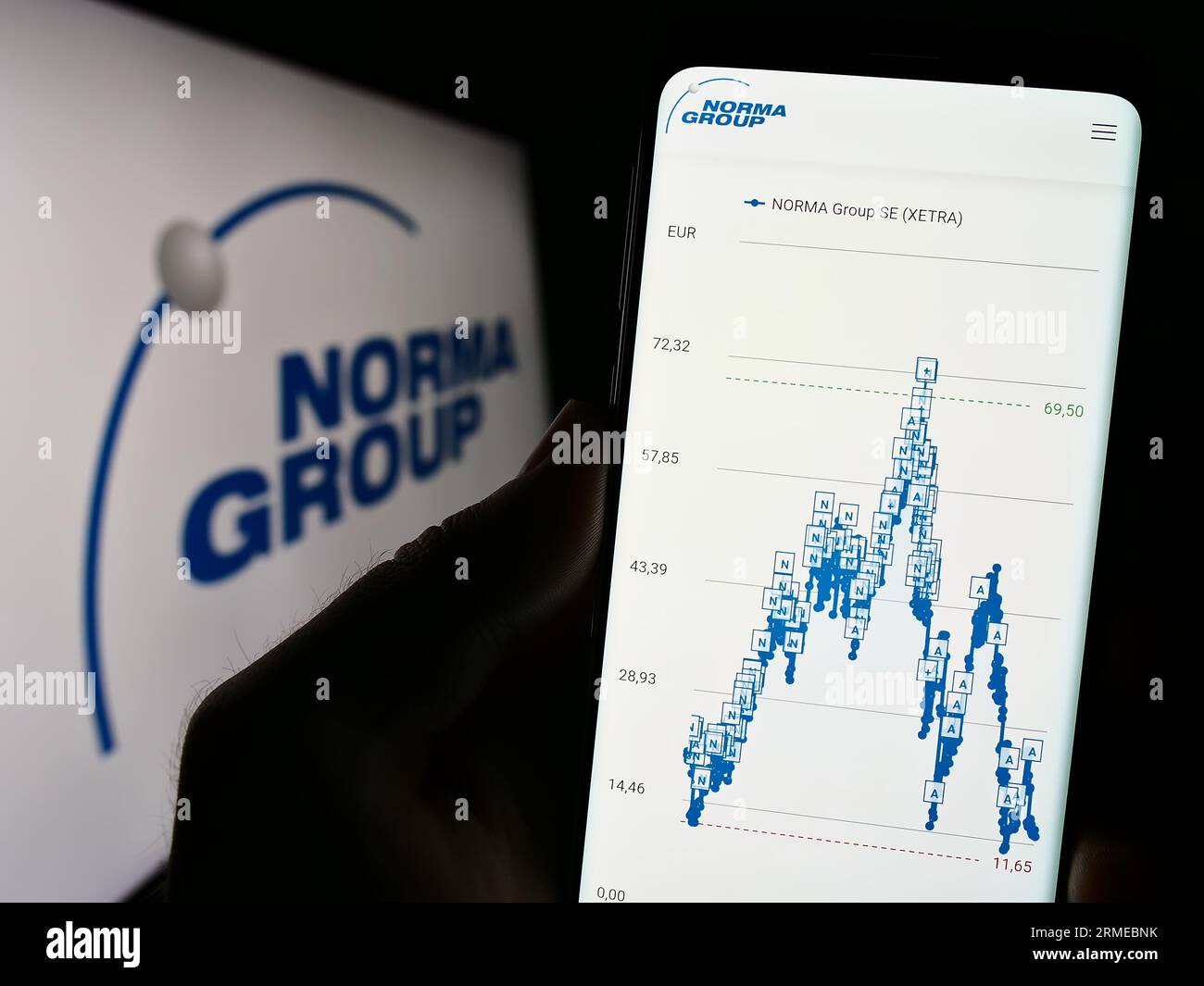 Person holding cellphone with website of German manufacturing company Norma Group SE on screen in front of logo. Focus on center of phone display. Stock Photo