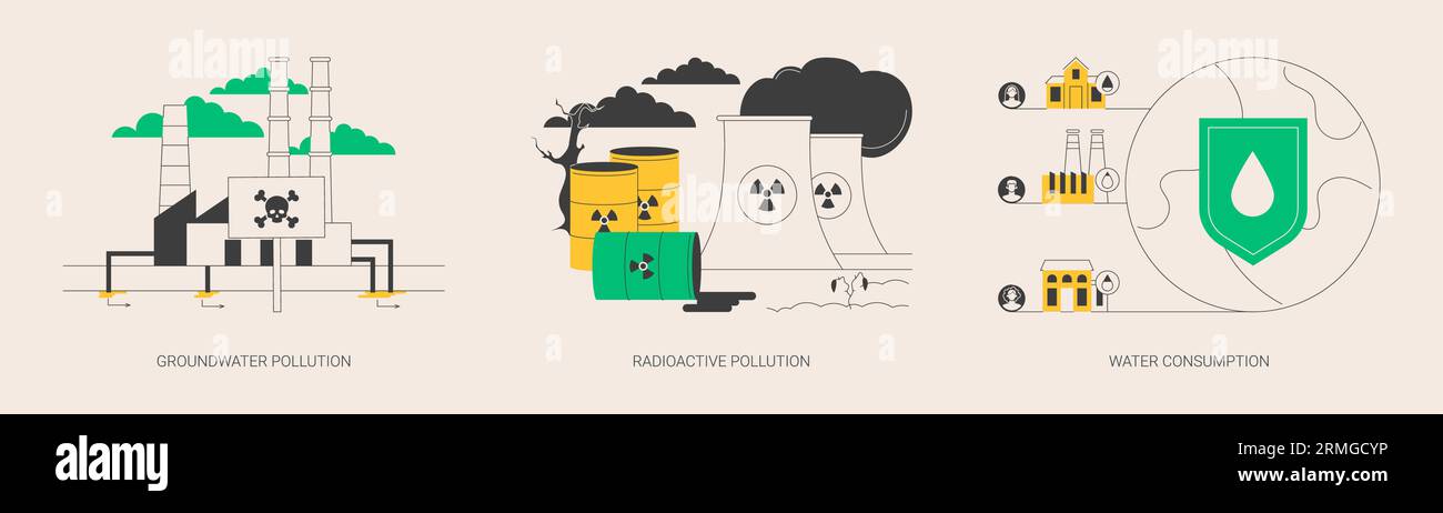 Environmental problem abstract concept vector illustrations Stock ...