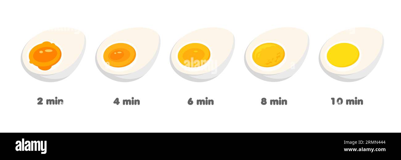 Stages of egg boiling in time. Variations of readiness chicken eggs in
