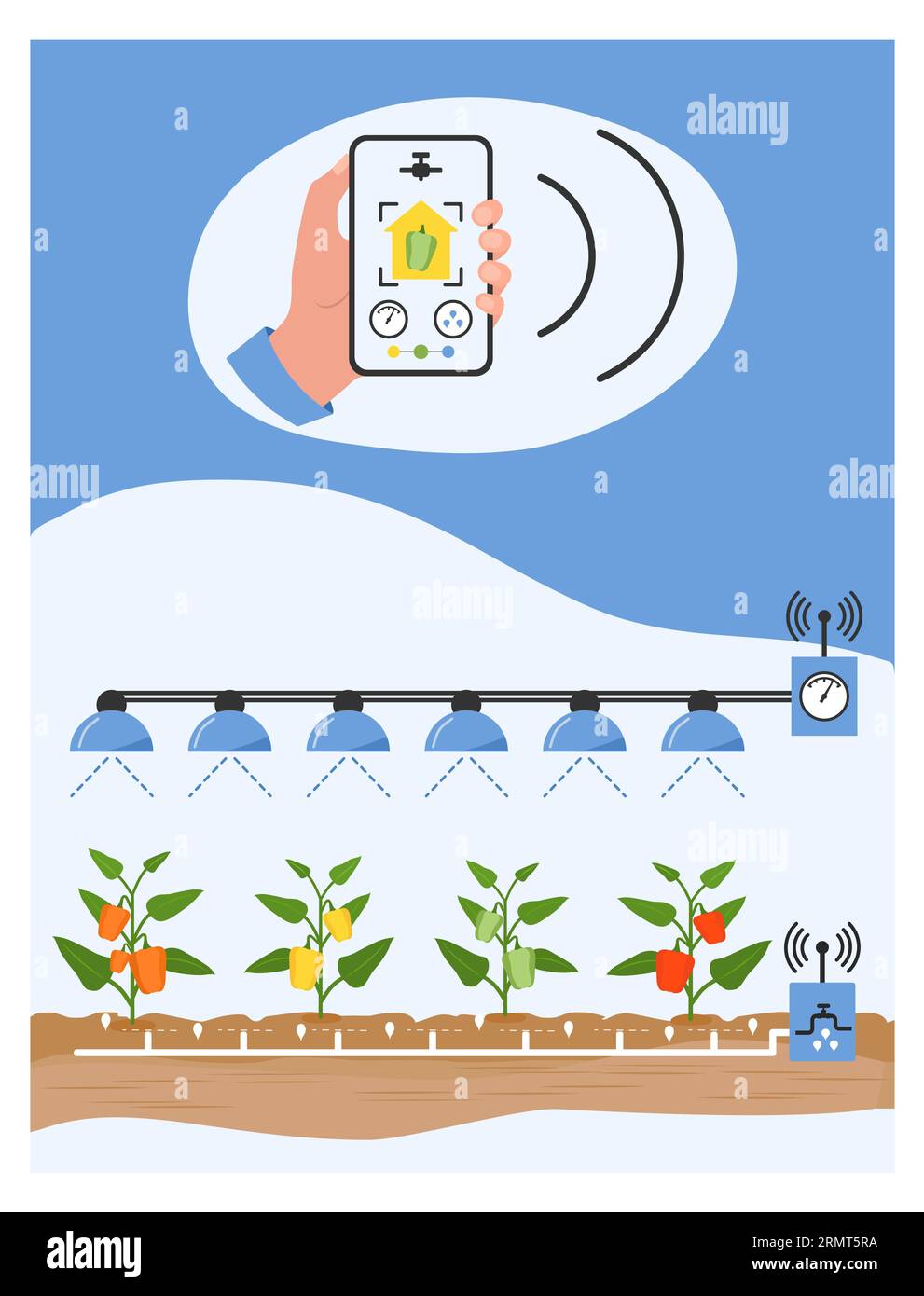 Person controls smart agricultural greenhouse system by digital device Vector illustration