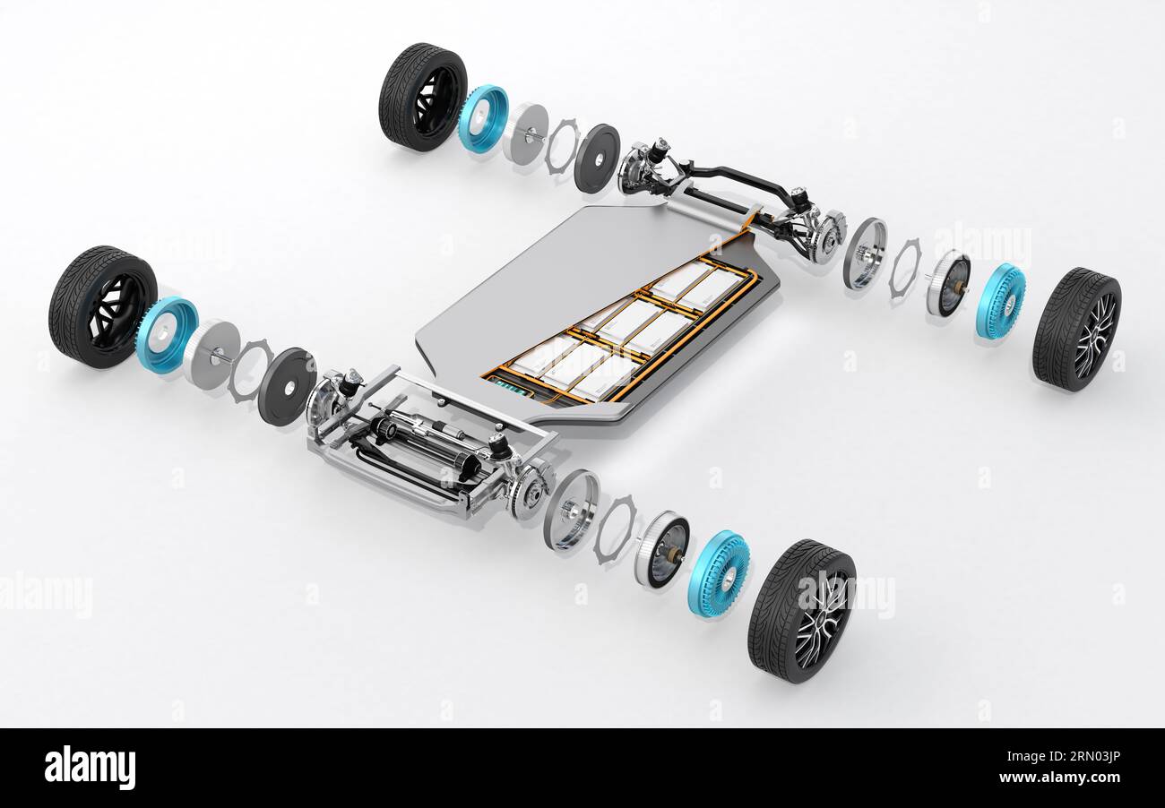 Isometric Exploded view of InWheel Motor and Electric vehicle Battery