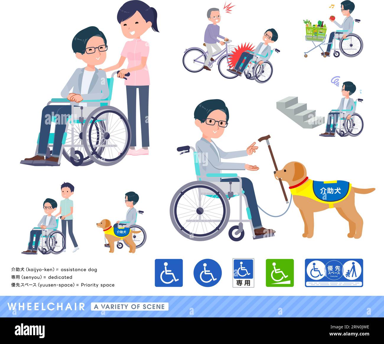 A set of Programmer engineer man in a wheelchair.It depicts various