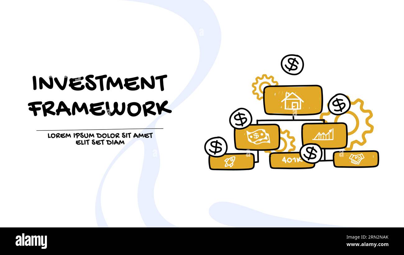 A Strategic Framework to Navigate Market Fog