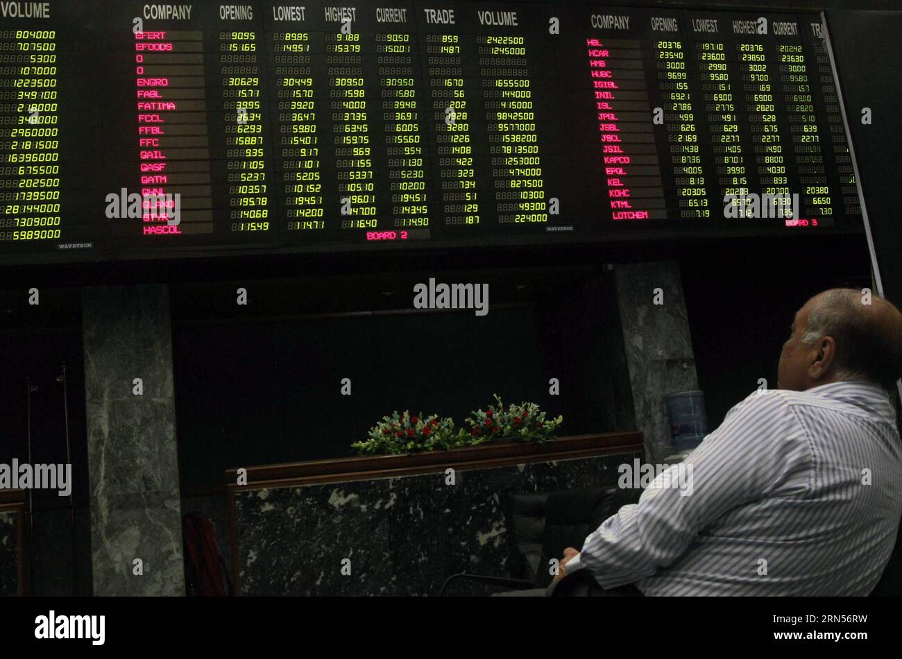 S and p 500 share hires stock photography and images Alamy