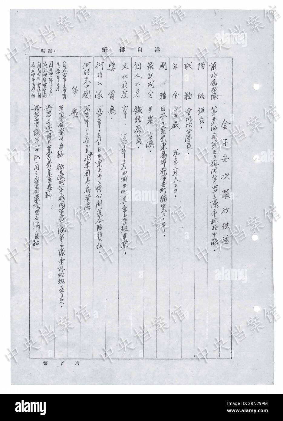 (150827) -- BEIJING, Aug. 27, 2015 () -- Photo released on Aug. 27, 2015 by the State Archives Administration of China on its website shows the Chinese version of an excerpt from Japanese war criminal Yasuji Kaneko s handwritten confession. The seventeenth in a series of 31 handwritten confessions from Japanese war criminals published online, the confession features Yasuji Kaneko, who was born in 1920. He joined the Japanese War of Aggression against China in 1940, and was captured in August 1945. Kaneko and his companions arrested two Chinese peasants in Laiwu County of Shandong Province, tie Stock Photo
