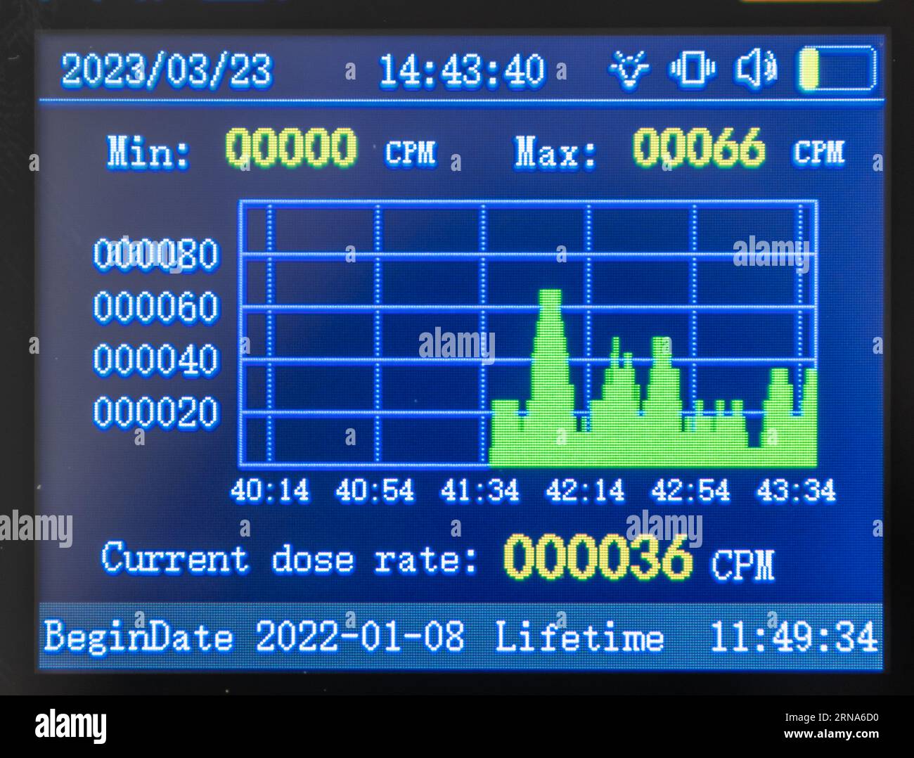 industrial monitor screen air quality testing for pollution and toxic