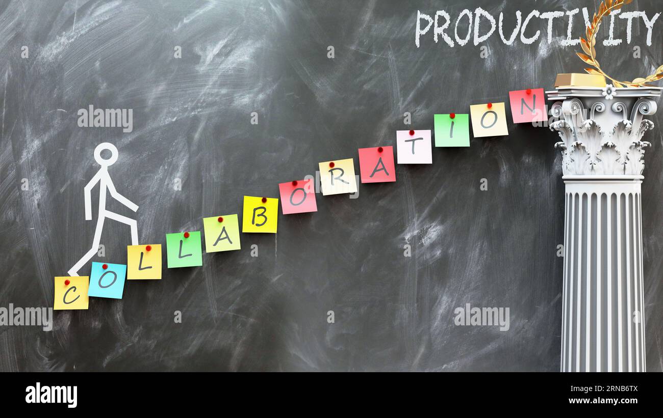 Collaboration leads to Productivity - a metaphor showing how ...