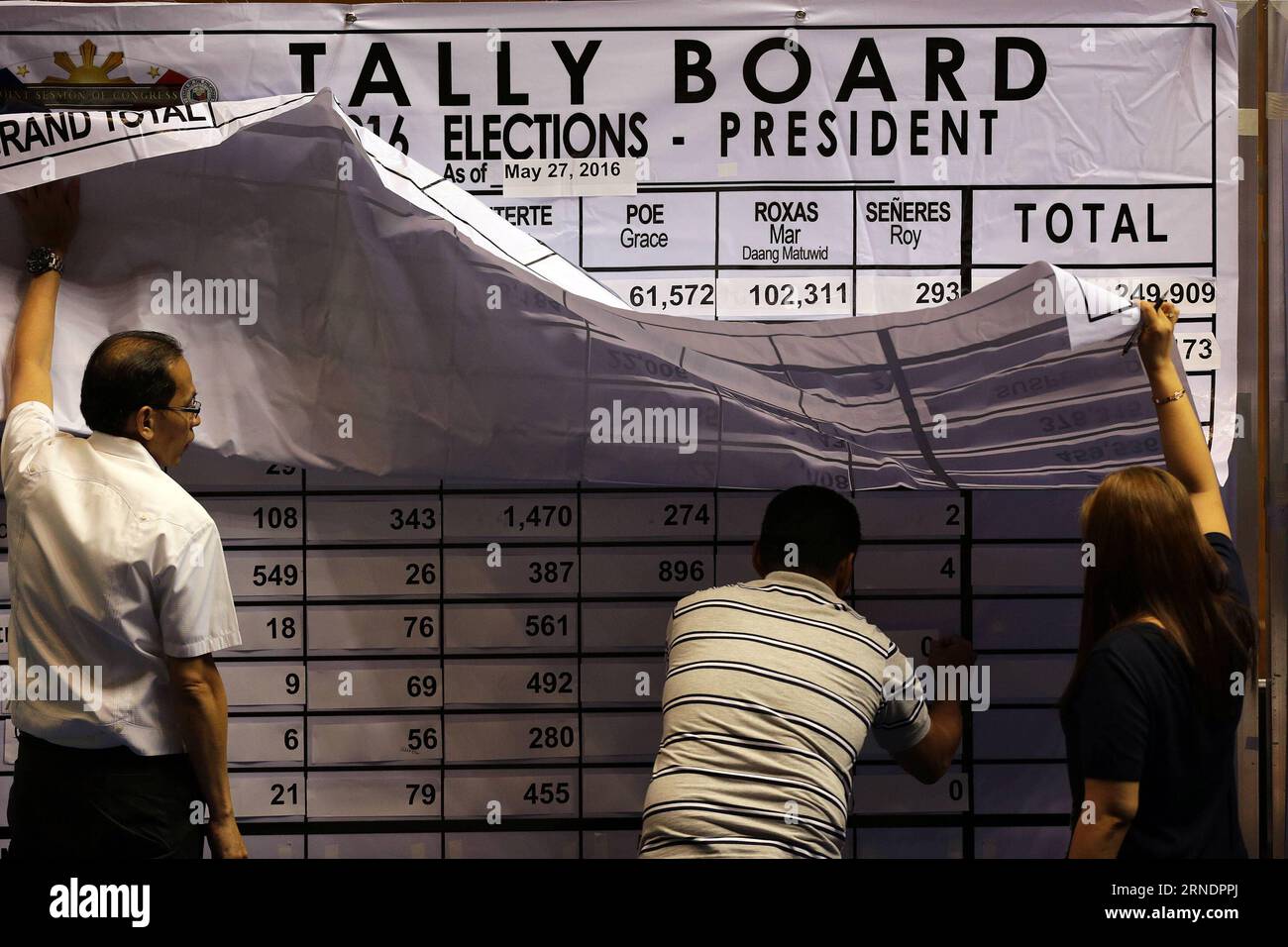 (160527) -- QUEZON CITY, May 27, 2016 -- Senate and Congress officials put numbers on a tally sheet on a board after the official counting of votes from the May 9 elections of president and vice president at the House of Representatives in Quezon City, the Philippines, May 27, 2016. Rodrigo Duterte and Maria Leonor Robredo have officially won the May 9 presidential and vice-presidential elections respectively, said the final tally of votes by the Philippine Congress Friday. ) PHILIPPINES-QUEZON CITY-PRESIDENTIAL ELECTIONS-WINNERS ROUELLExUMALI PUBLICATIONxNOTxINxCHN   160527 Quezon City May 27 Stock Photo