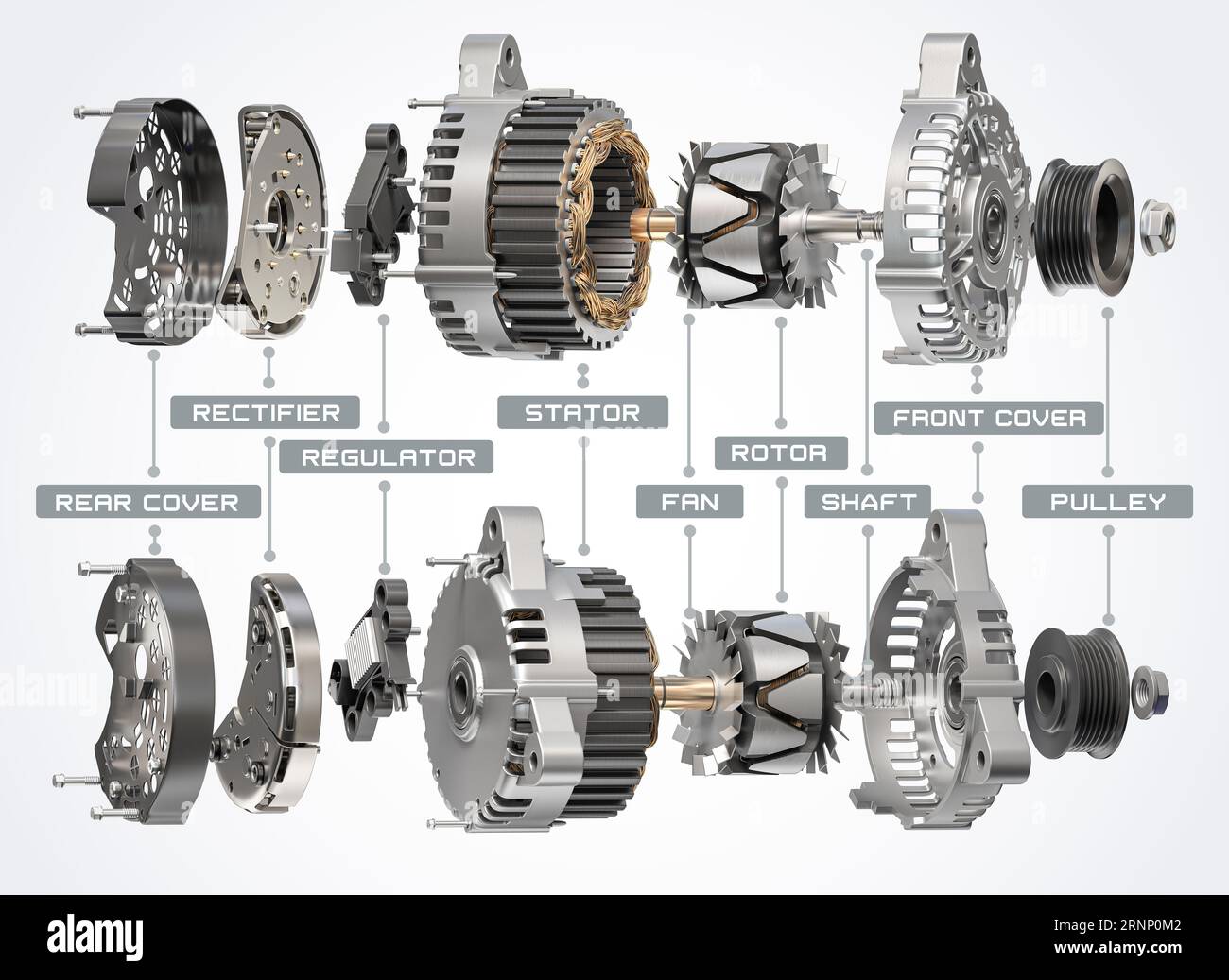 Structire and scheme of car alternator, generator isolated on white