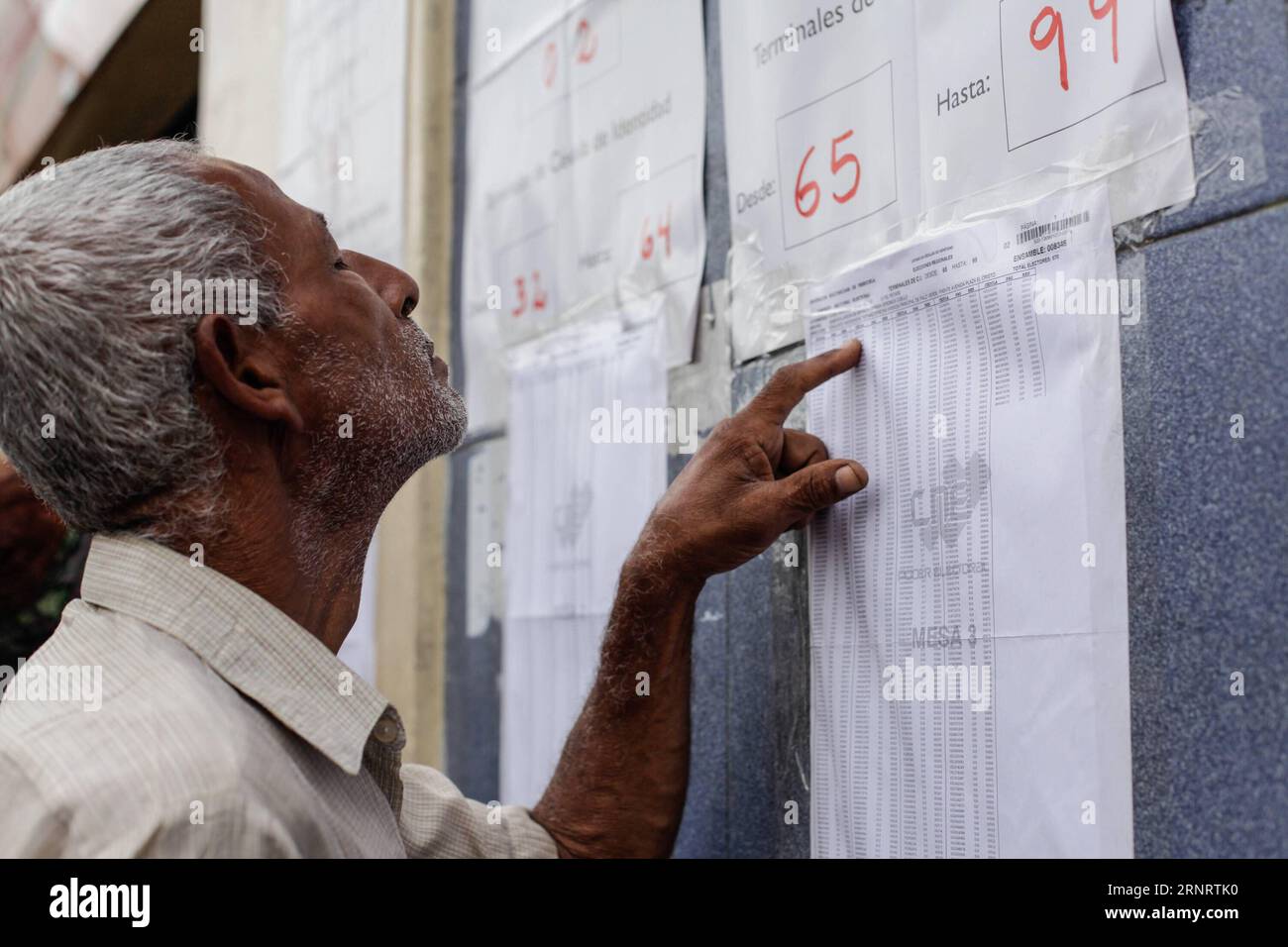 (171016) -- MIRANDA, Oct. 16, 2017 -- A man reviews listings at a polling station in Miranda state, Venezuela, on Oct. 15, 2017. On Sunday, over 18 million Venezuelans are eligible to vote for 197 candidates running for the country s 23 governor posts. ) (ma) (fnc)(yk) VENEZUELA-MIRANDA-POLITICS-ELECTIONS BorisxVergara PUBLICATIONxNOTxINxCHN Stock Photo