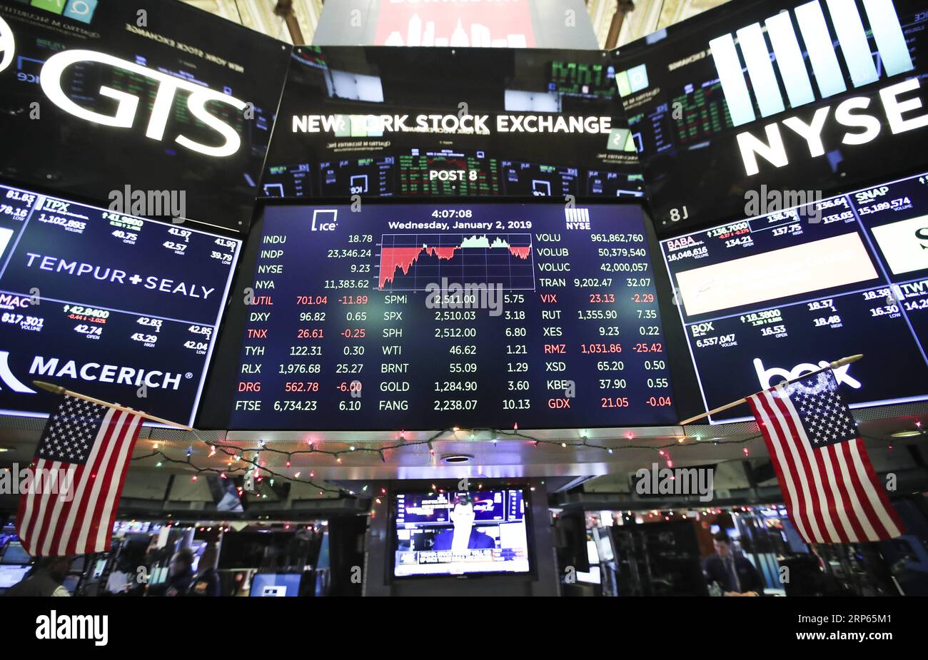 190102) -- NEW YORK, Jan. 2, 2019 -- Electronic screens with trading data  are seen at the New York Stock Exchange in New York, the United States, on  Jan. 2, 2019. U.S.