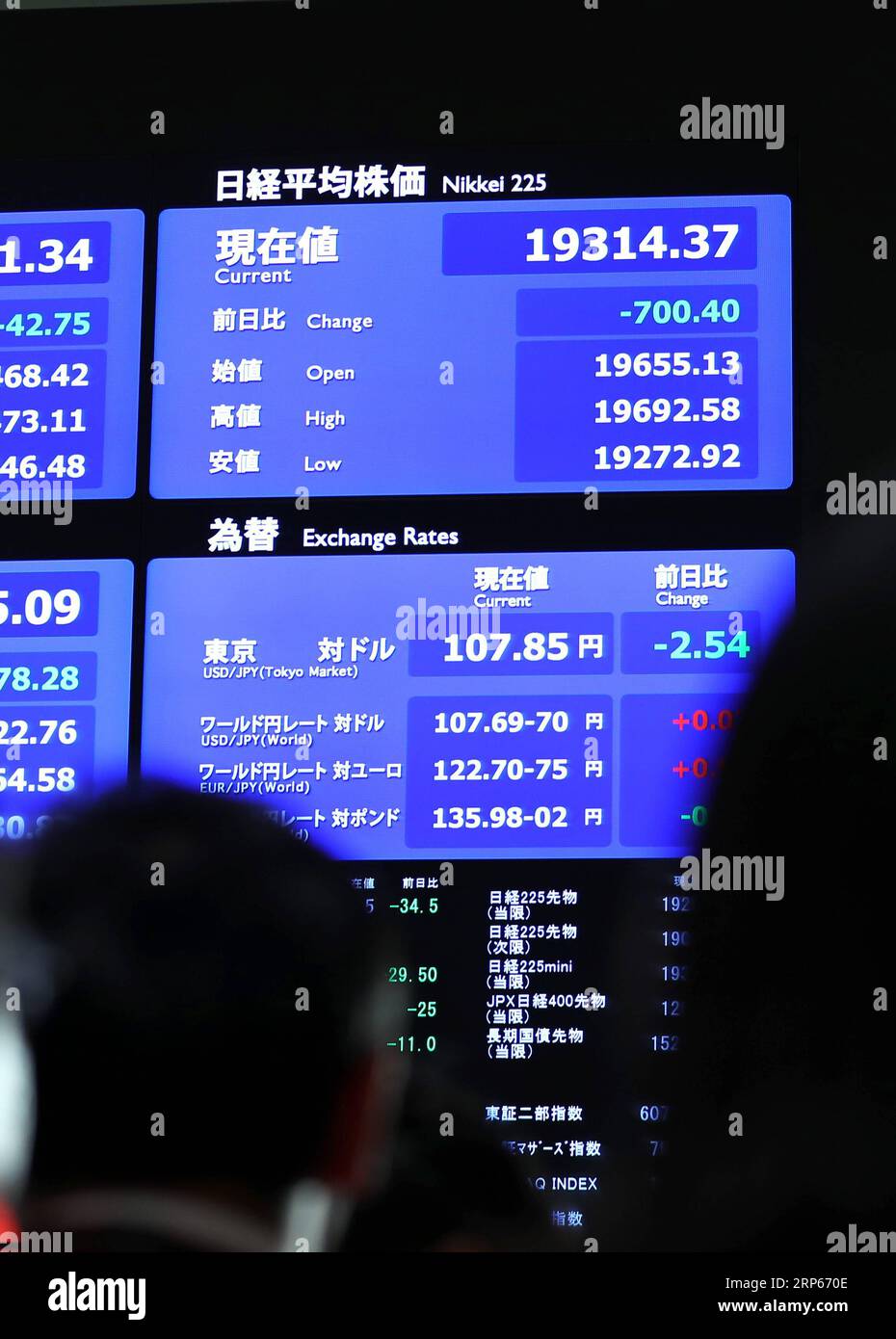 (190104) -- TOKYO, Jan. 4, 2019 (Xinhua) -- People look at an electronic board displaying stock prices at the Tokyo Stock Exchange in Tokyo, Japan, Jan. 4, 2019. Tokyo stocks opened sharply lower on Friday, with the benchmark Nikkei stock index tracking an equities rout on Wall Street overnight sparked by Apple Inc. lowering its sales outlook and concerns about a global economic slowdown. (Xinhua/Du Xiaoyi) JAPAN-TOKYO-STOCKS-OPENING PUBLICATIONxNOTxINxCHN Stock Photo