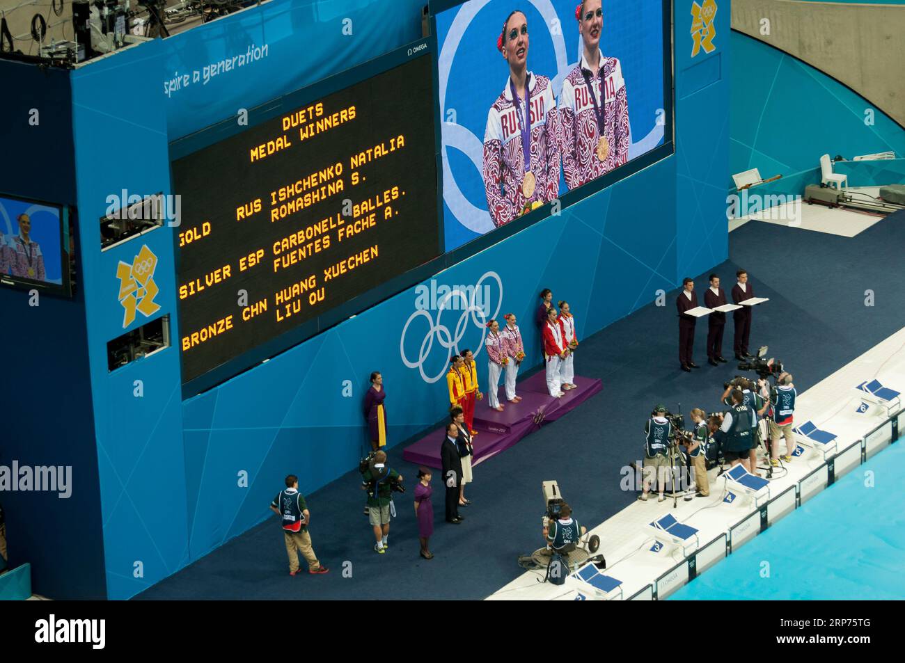 Synchronized swimming and olympics 2012 hires stock photography and