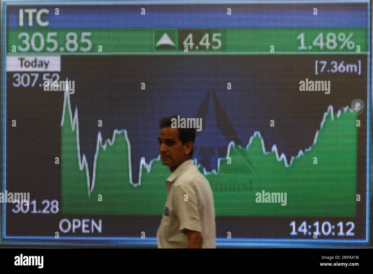 (190520) -- MUMBAI, May 20, 2019 () -- A man walks past a screen at the entrance of the Bombay Stock Exchange (BSE) in Mumbai, India, May 20, 2019. Stock markets in India closed on a bullish note on Monday after exit polls predicted that the Bharatiya Janta Party (BJP)-led National Democratic Alliance will form its second consecutive government. (/Stringer) INDIA-MUMBAI-ECONOMY-STOCK MARKET Xinhua PUBLICATIONxNOTxINxCHN Stock Photo