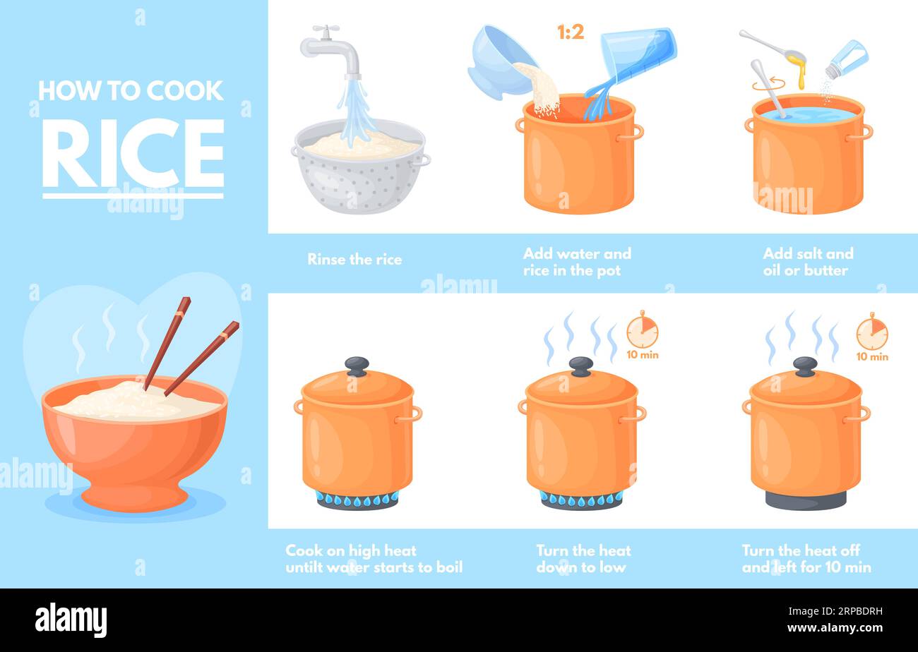 Cooking rice porridge. Preparing process steps instruction, cook