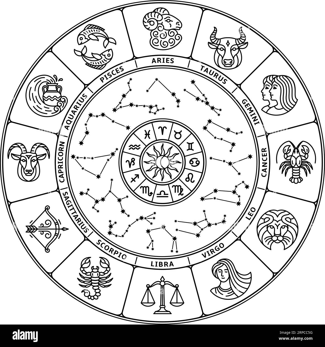 Astrology Sun Moon Black Nail Stickers - Nail Stickers | ShopKeeki