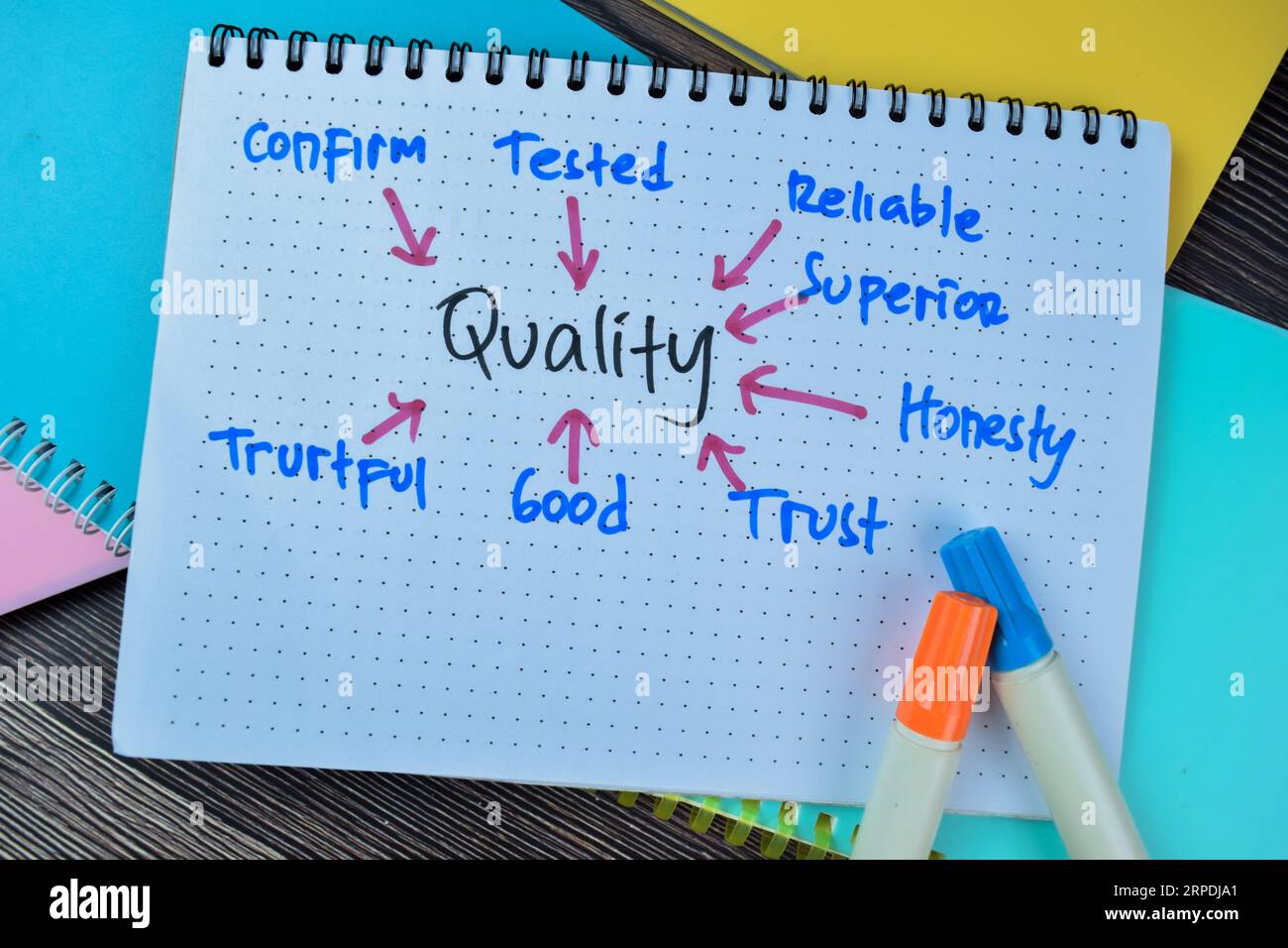 Certified quality stamp hi-res stock photography and images - Alamy