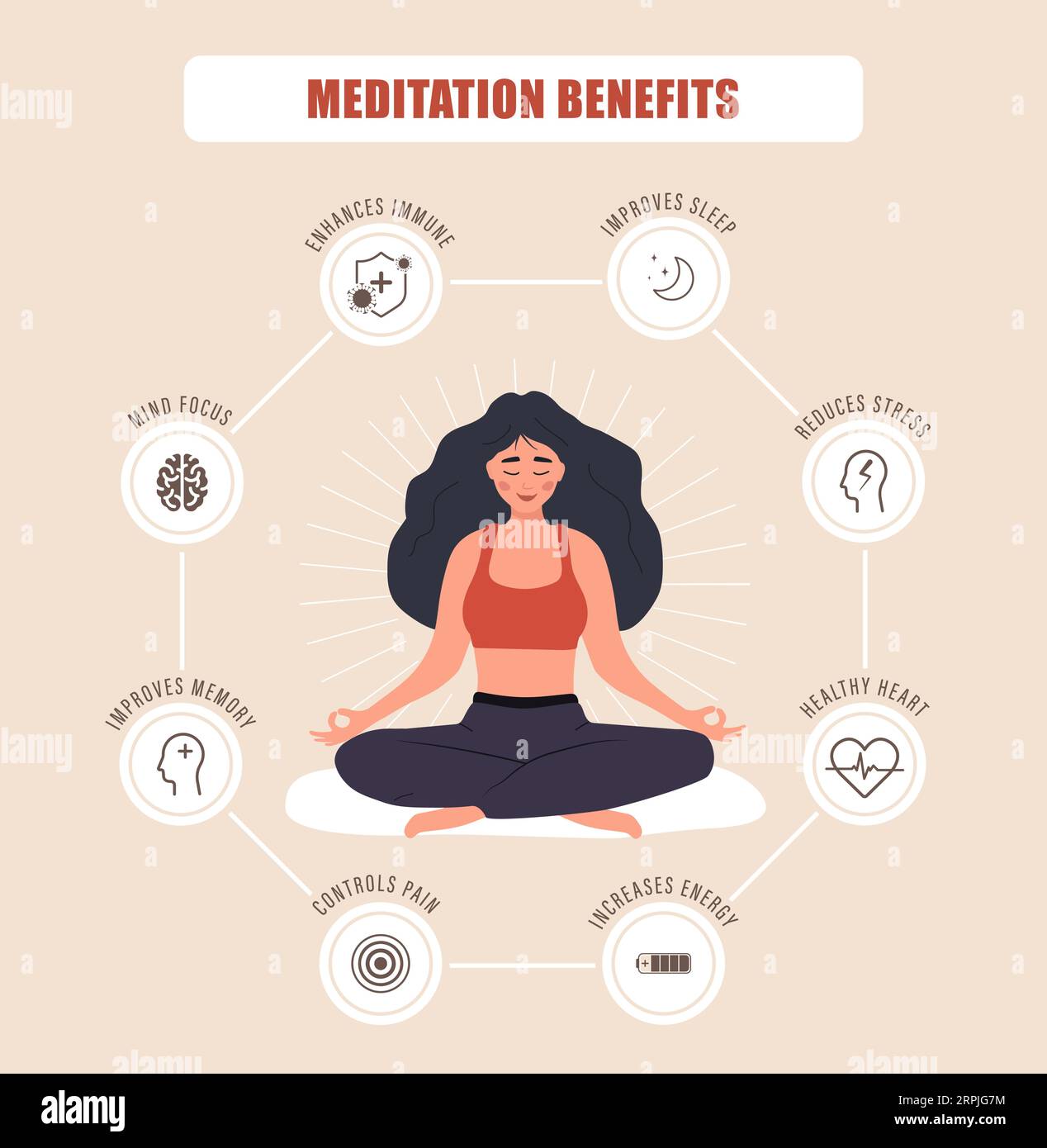 Man in pose lotus yoga meditation position Vector Image