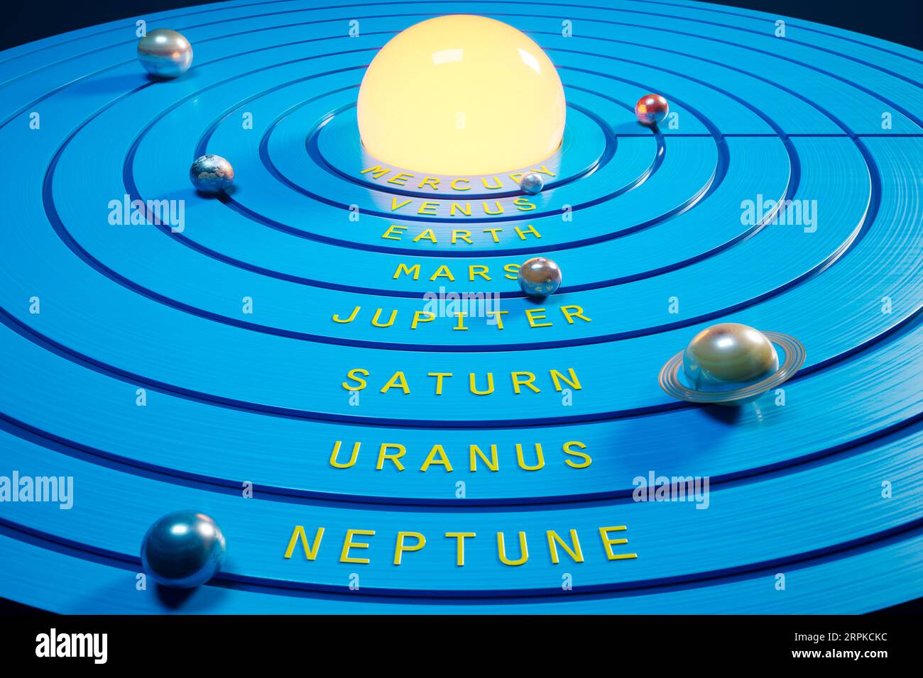 Toy Solar system. 8 orbiting around the light bulb imitating the Sun Stock Photo Alamy