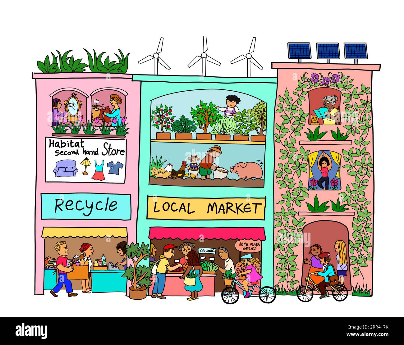 Beautiful green eco friendly consumerism urban living. Sustainable