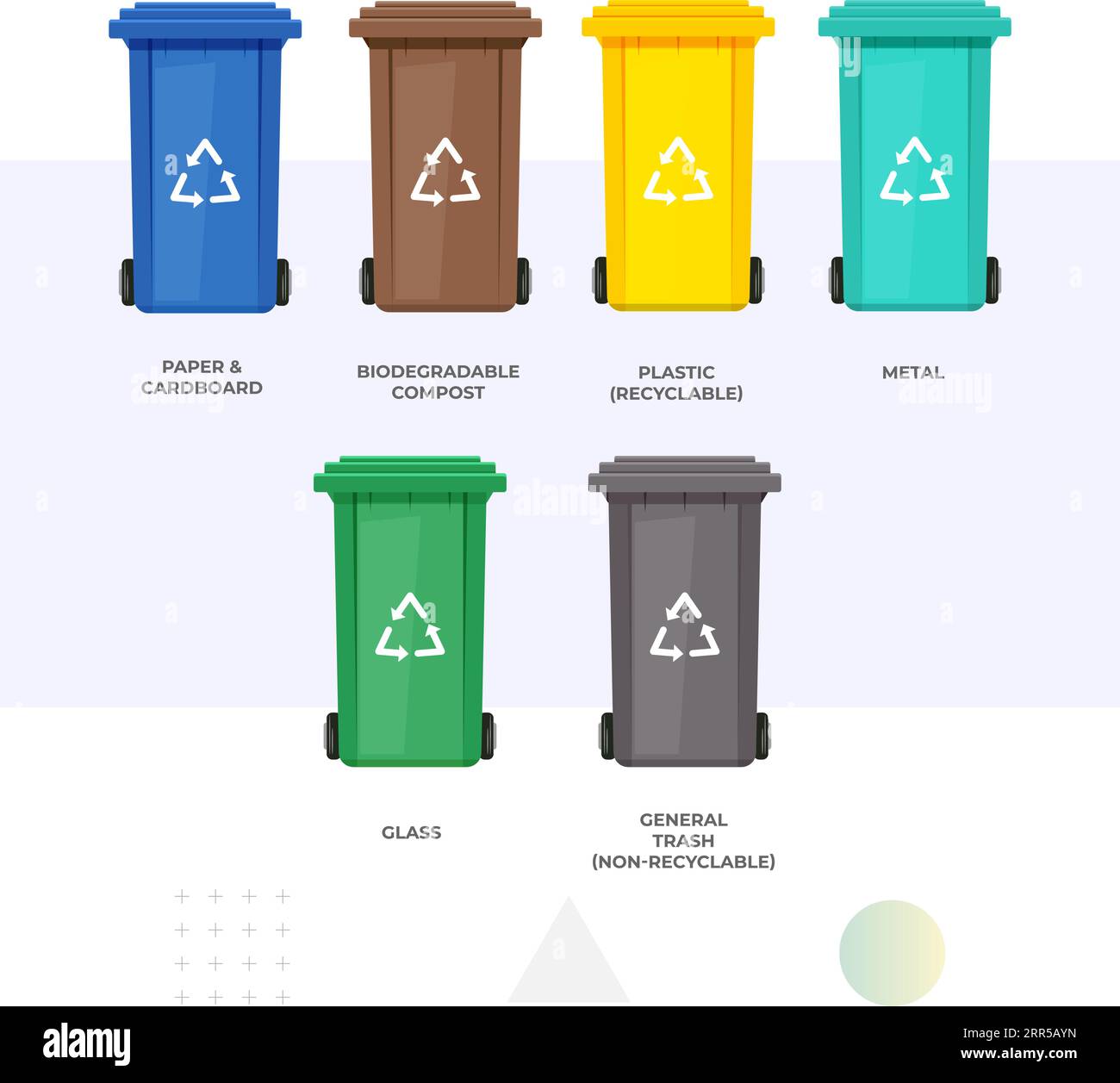 Color coded trash bins waste hires stock photography and images Alamy