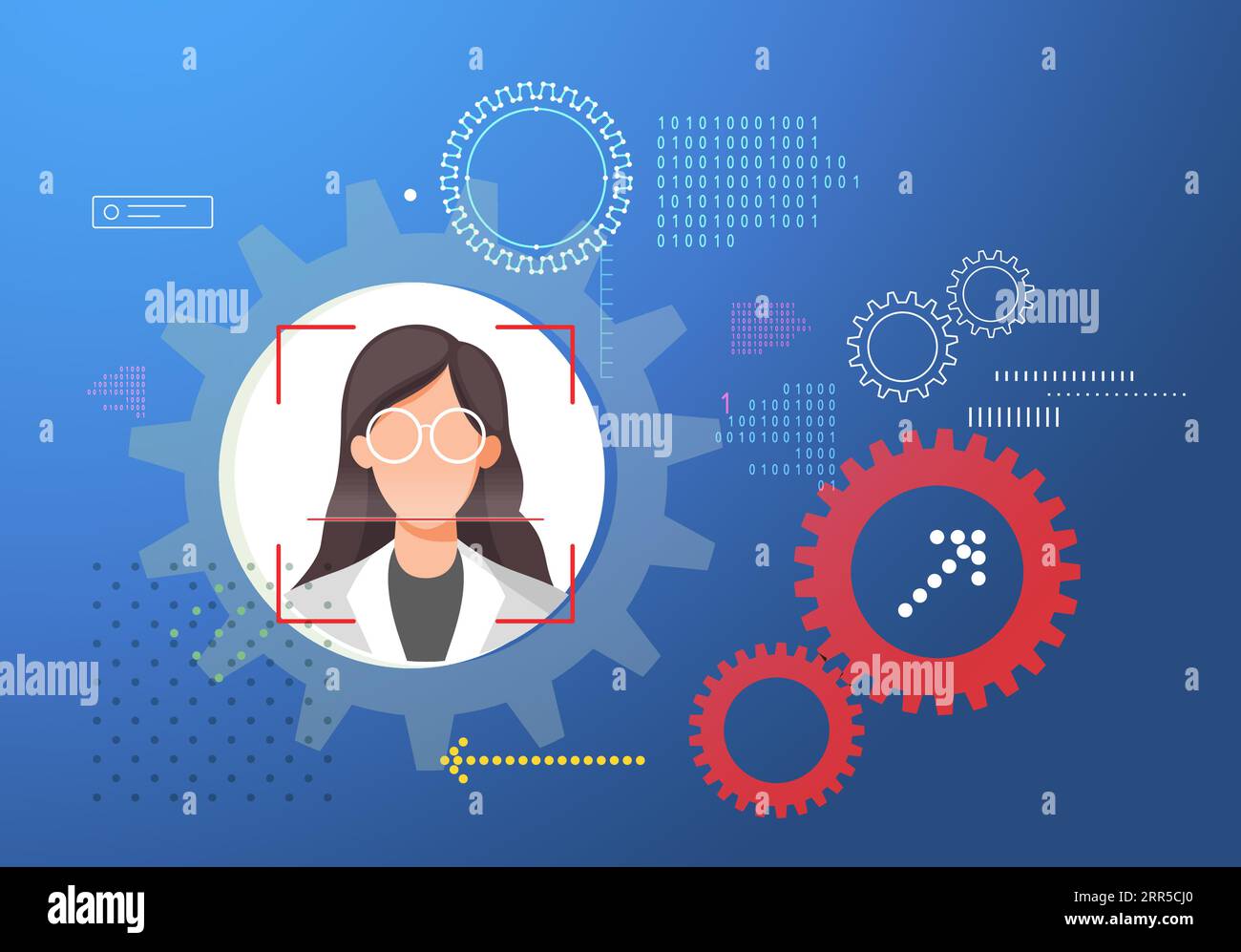 Secured Services with Face Detection Technology and 2 Factor