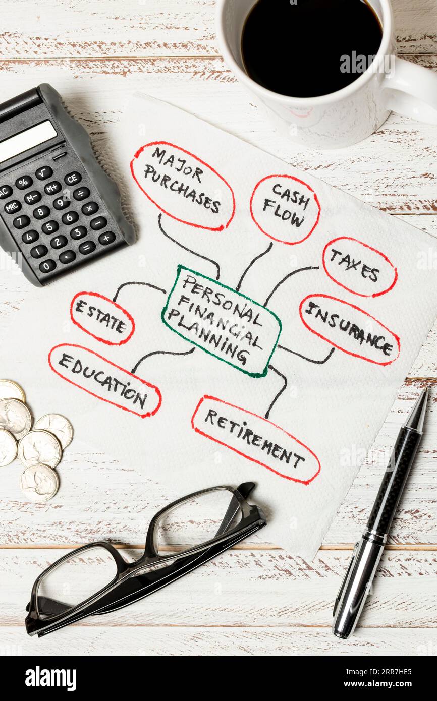 Top view personal planning financial with coffee Stock Photo