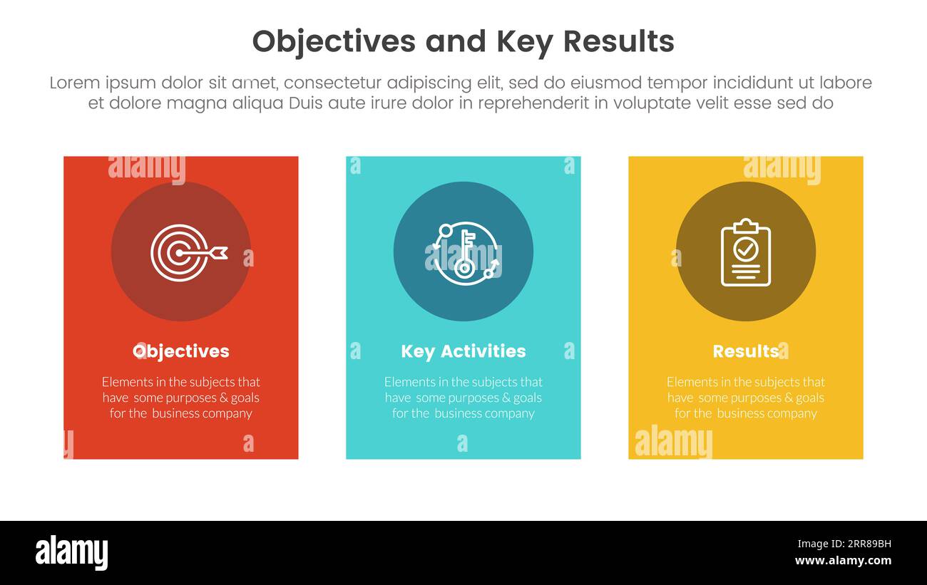 okr objectives and key results infographic 3 point stage template with ...