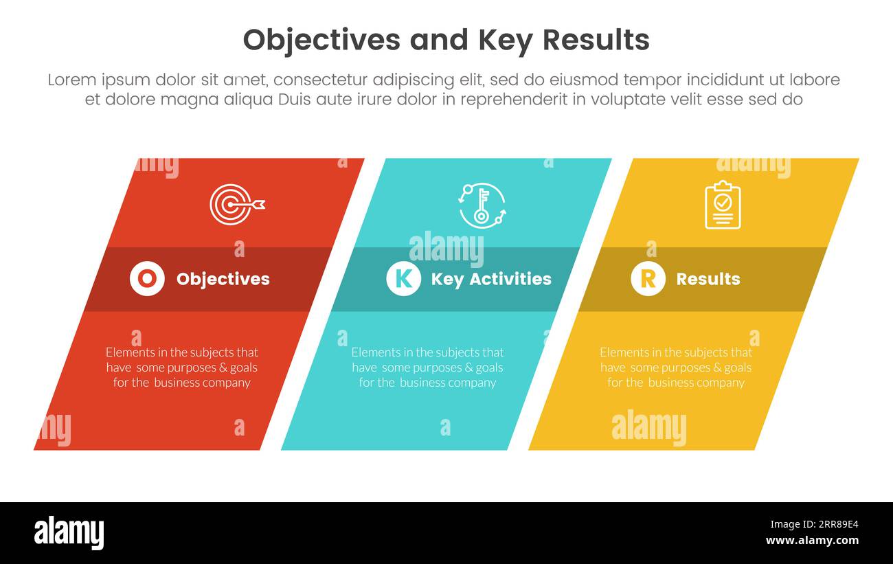 okr objectives and key results infographic 3 point stage template with ...